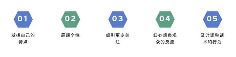 男生直播话术技巧：15招助你脱颖而出